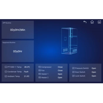Морозильник для ультранизкой температуры ТМ MELING на 398 л. со встроенным мониторингом температуры (-10...-86°С)