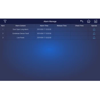 Морозильник для ультранизкой температуры ТМ MELING на 858 л. со встроенным мониторингом температуры (-10...-86°С)