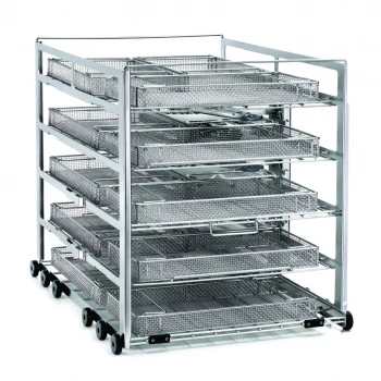 Мийно-дезінфекційна машина MD15