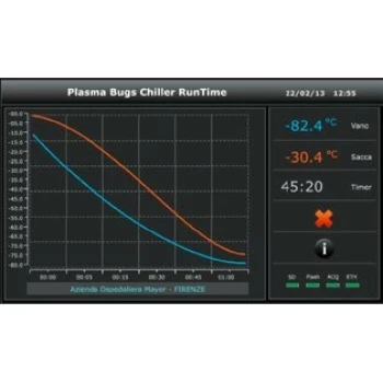 Швидкозаморожувач плазми крові KPFF48B