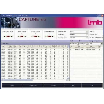 Инкубатор тромбоцитов крови CLIMAX 150 с сенсорным контроллером